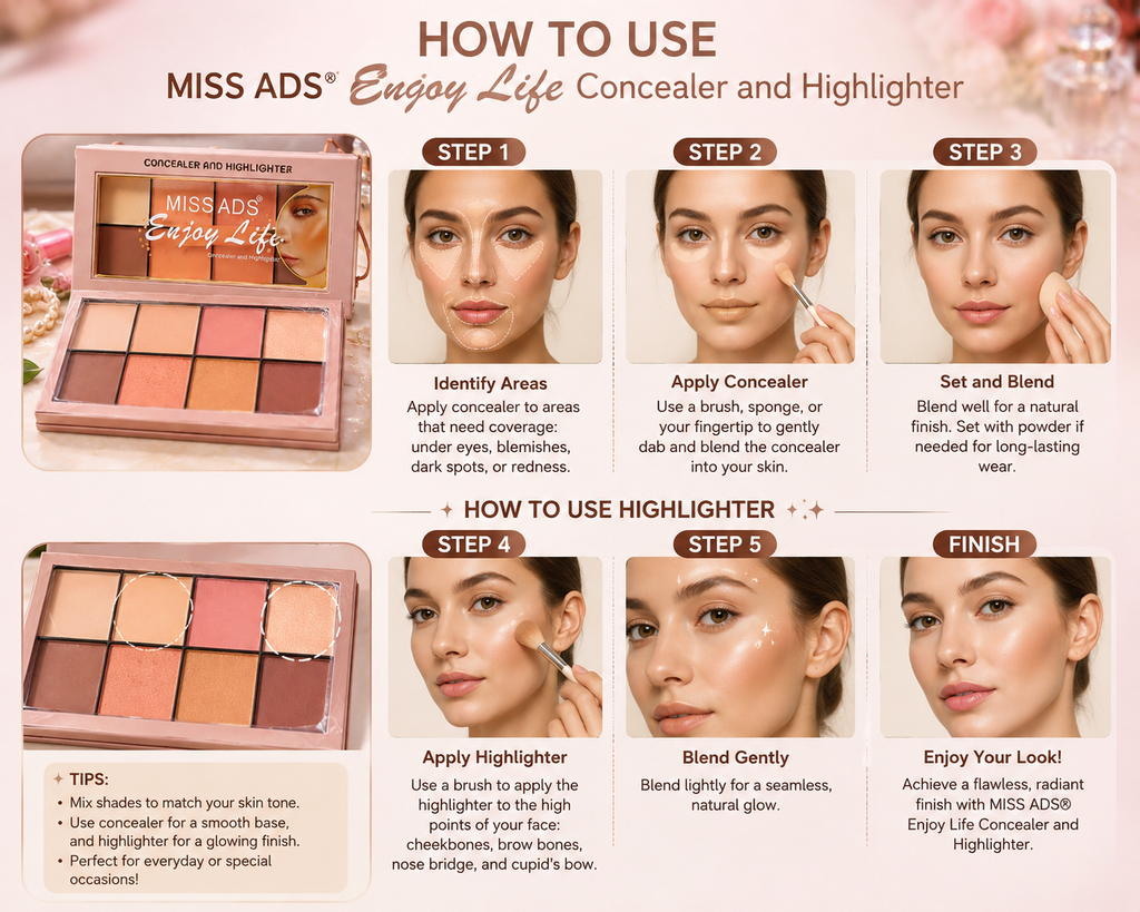 CONCEALER PALETTE MACL01