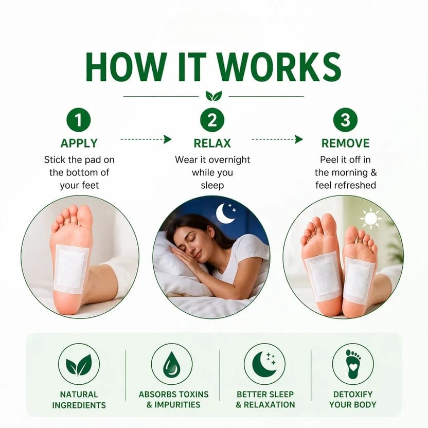 Herbal Ingredient Detox Foot Pads (PACK OF 3)