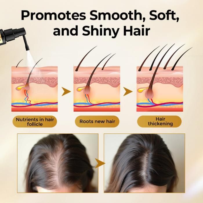 NEW Collagen Grow Hair Restore Spray 50ml Each (Pack of 2)